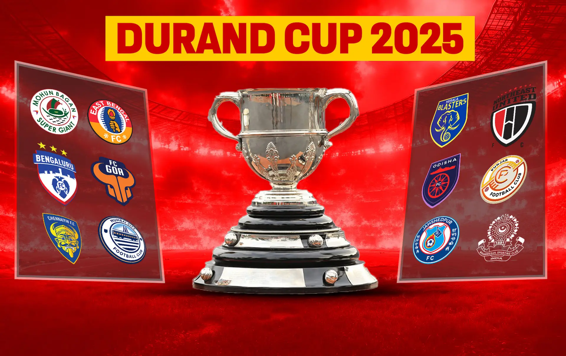 Durand Cup 2025