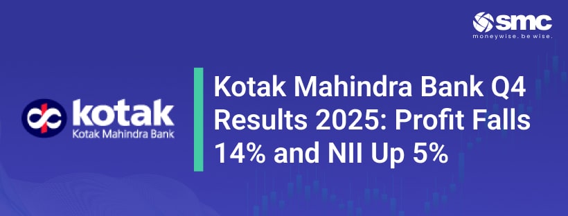  Kotak Mahindra Bank