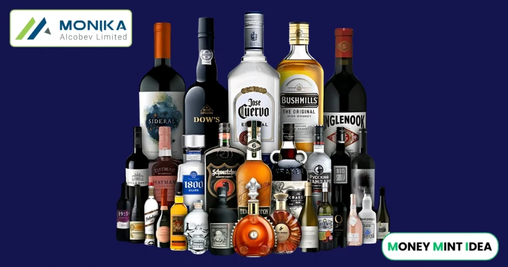 Monika Alcobev IPO GMP Today