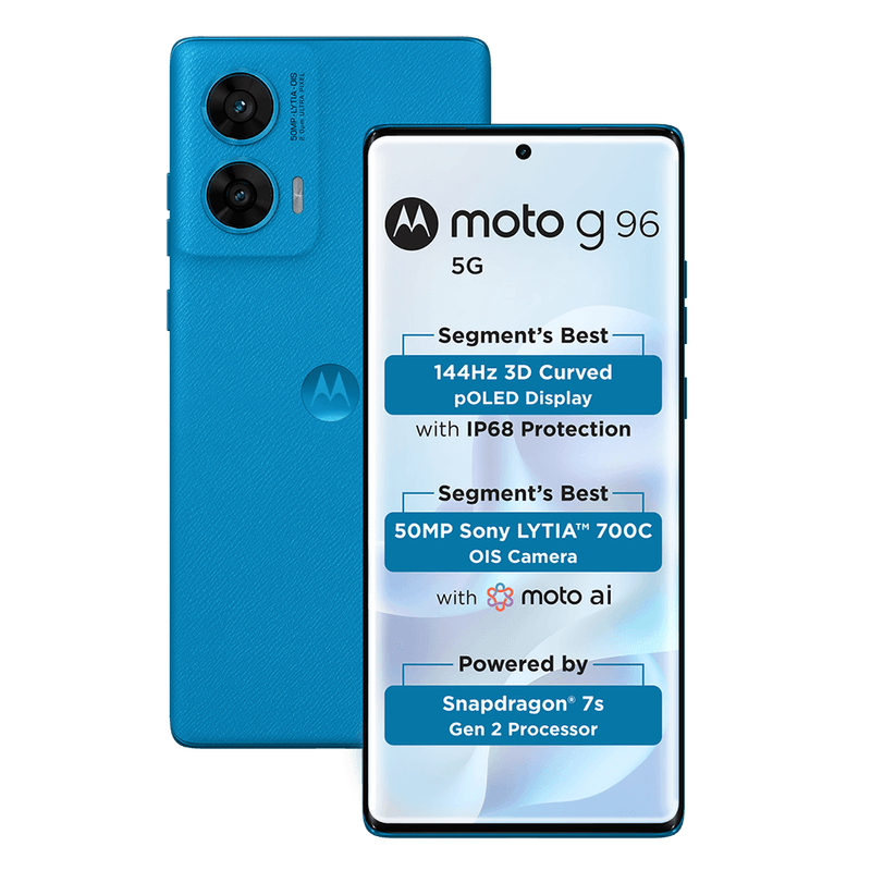 Moto G96 5G India Review