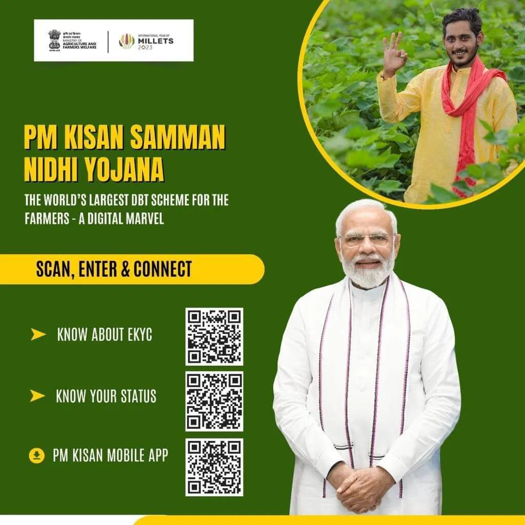 PM KisanPM Kisan
