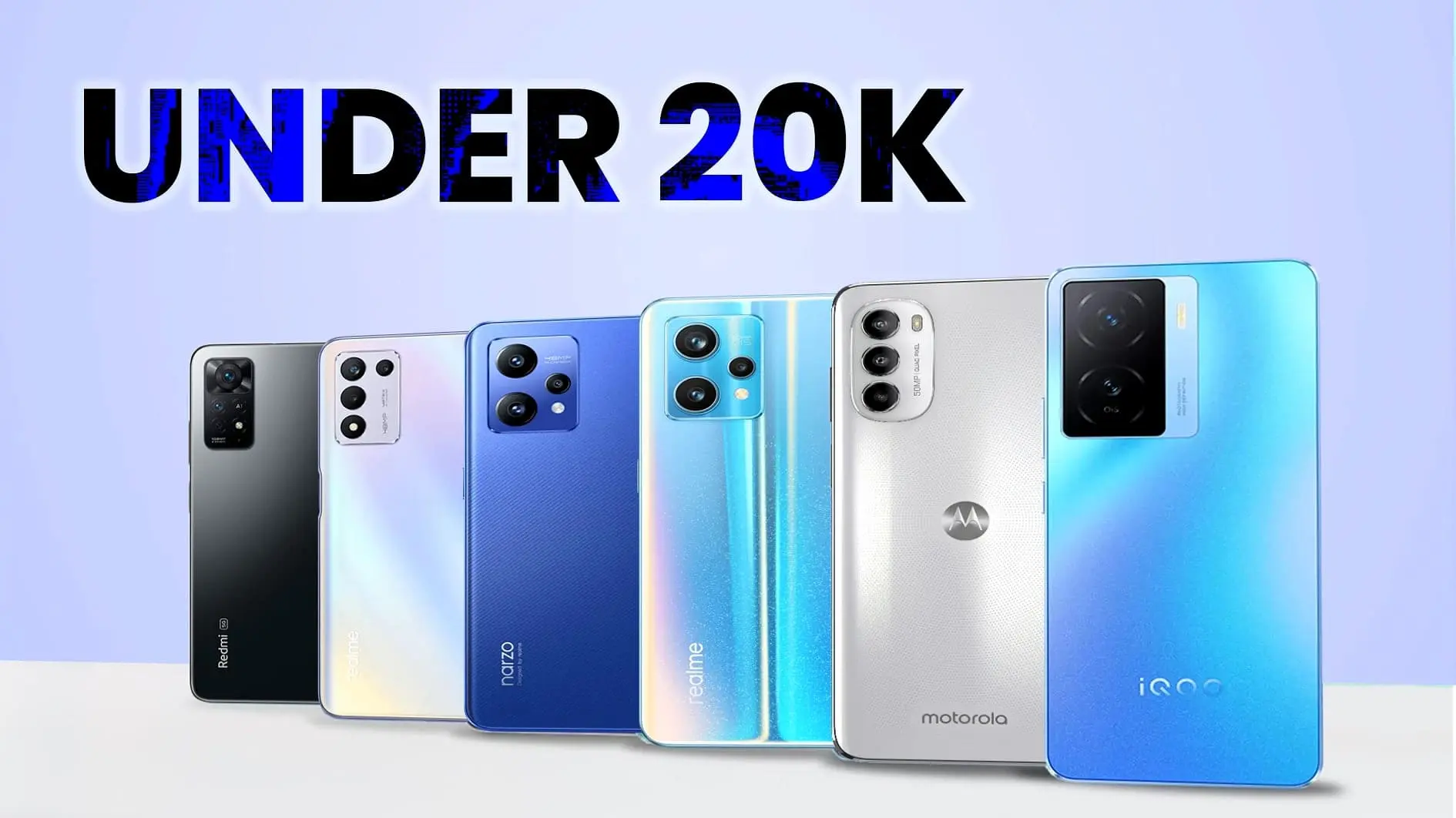 Best 5G Smartphones Under 20,000 in India!
