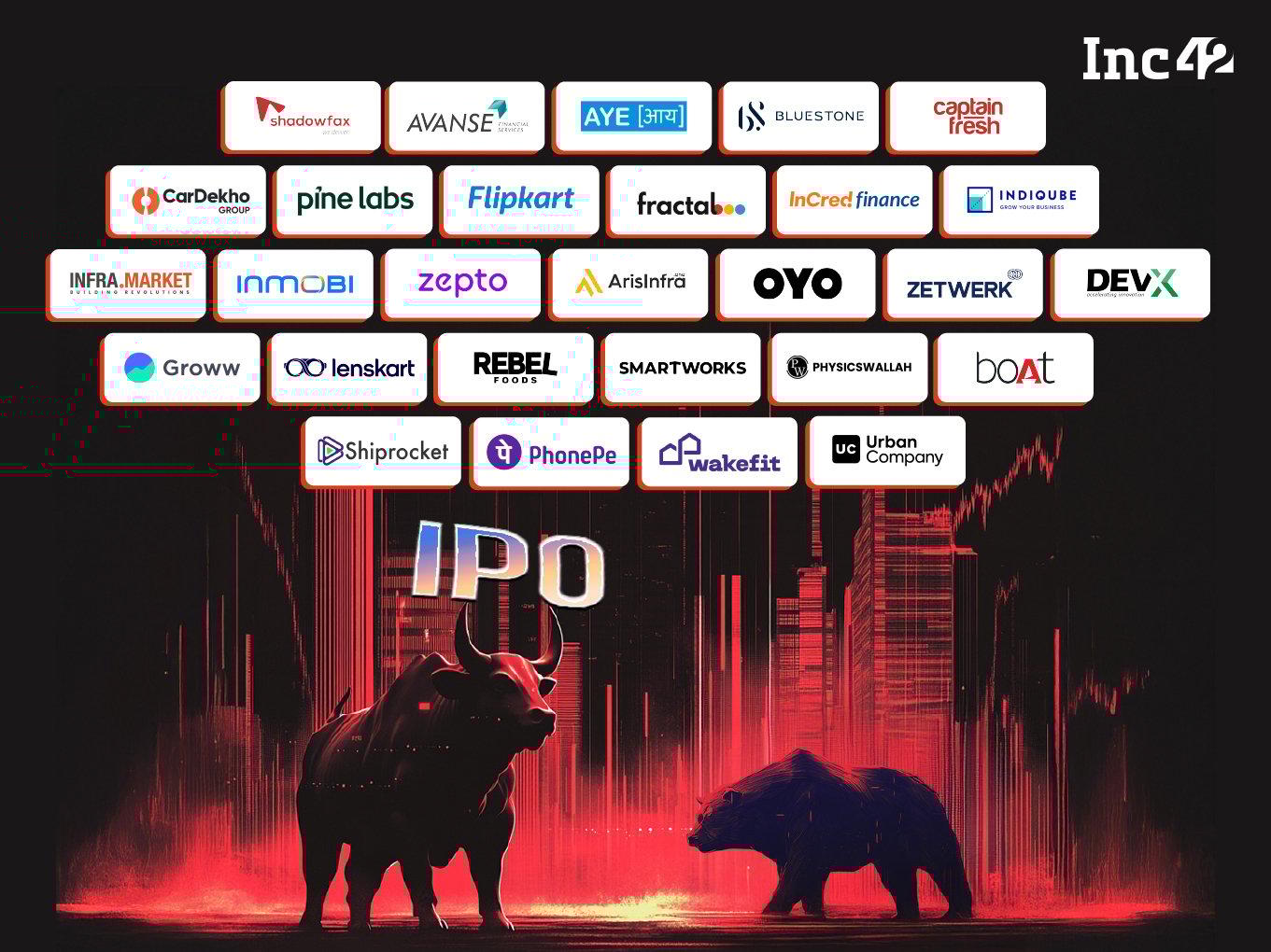 Best IPOs to Invest in 2025 — Expert Picks!