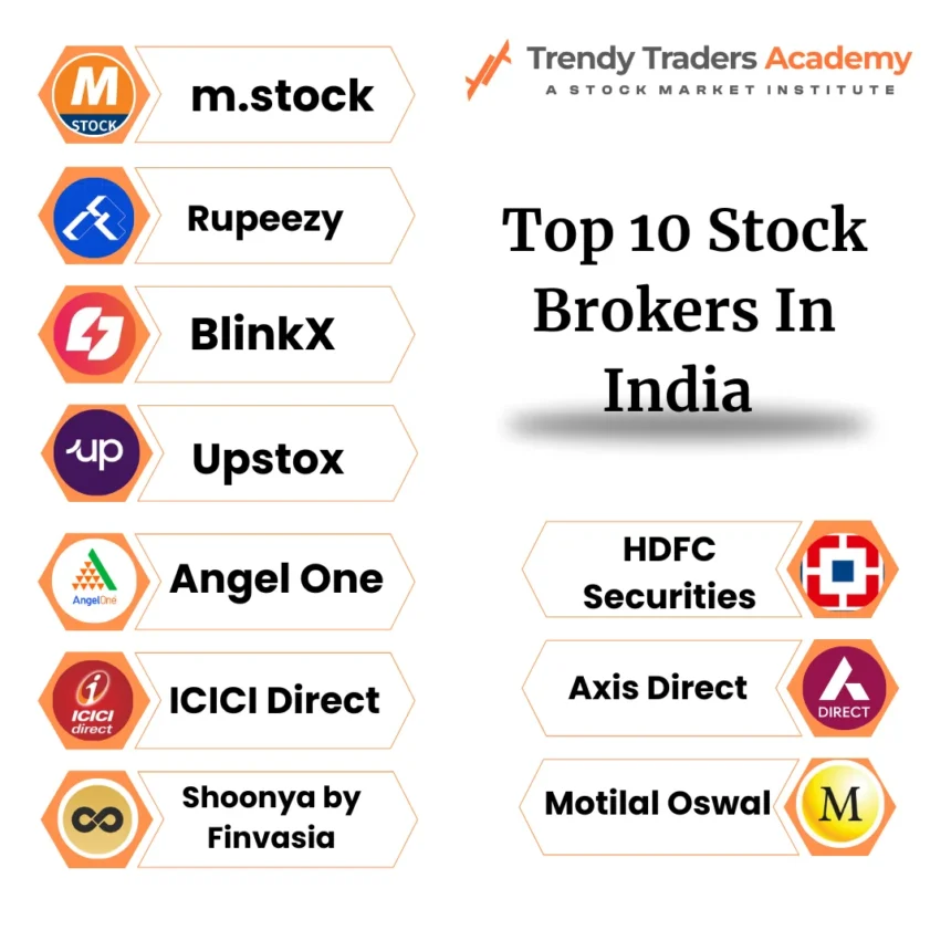 Best IPOs to Invest in 2025 — Expert Picks!