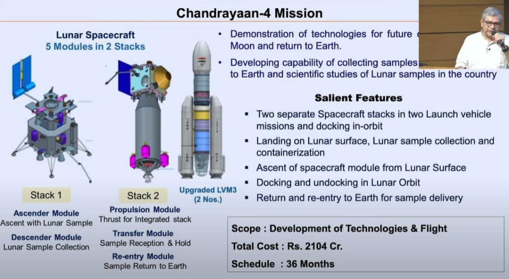 Chandrayaan-4 Launch 2025