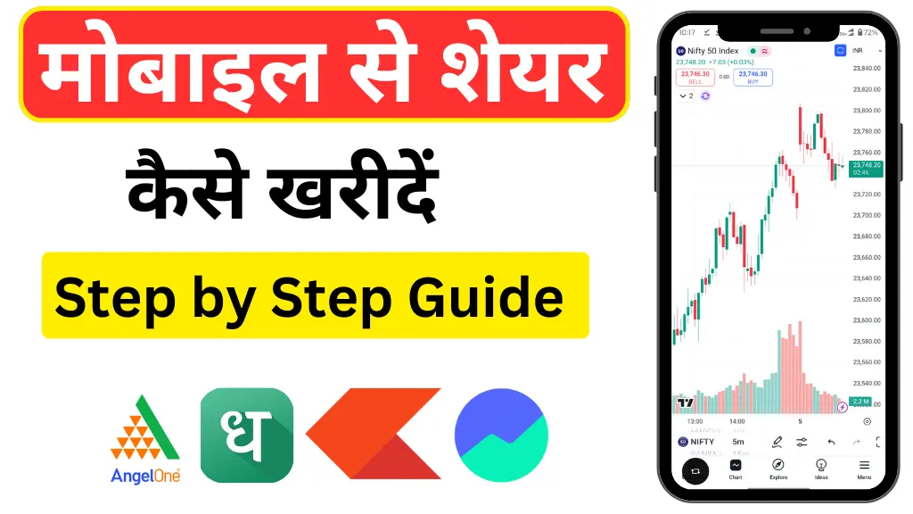 How to Apply IPO in Zerodha Step by Step 