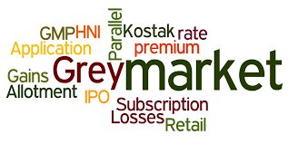 IPO Grey Market Explained – What is IPO Grey Market and How It Works in India 2025