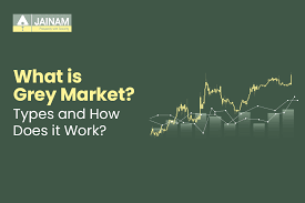 IPO Grey Market Explained – What is IPO Grey Market and How It Works in India 2025