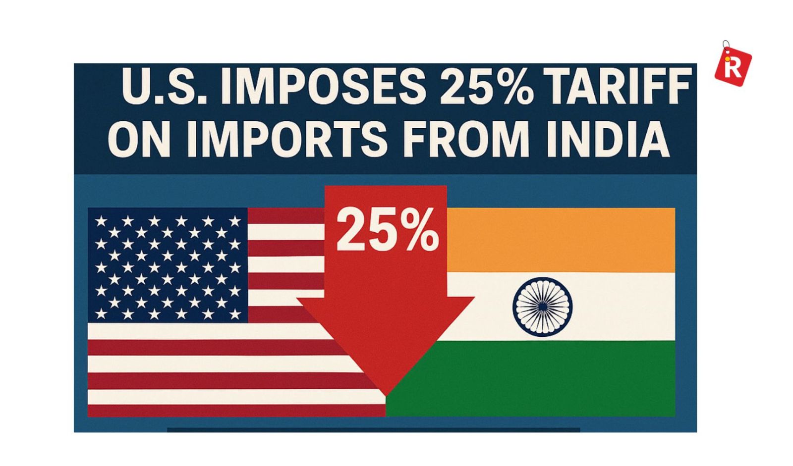 India–US Trade Tensions August 2025
