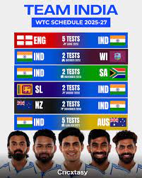 India Test Series 2025 Schedule Matches, Venues, Pitch Reports & Key Players!