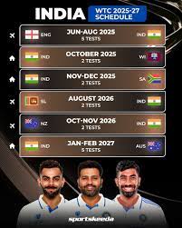 India Test Series 2025 Schedule Matches, Venues, Pitch Reports & Key Players!