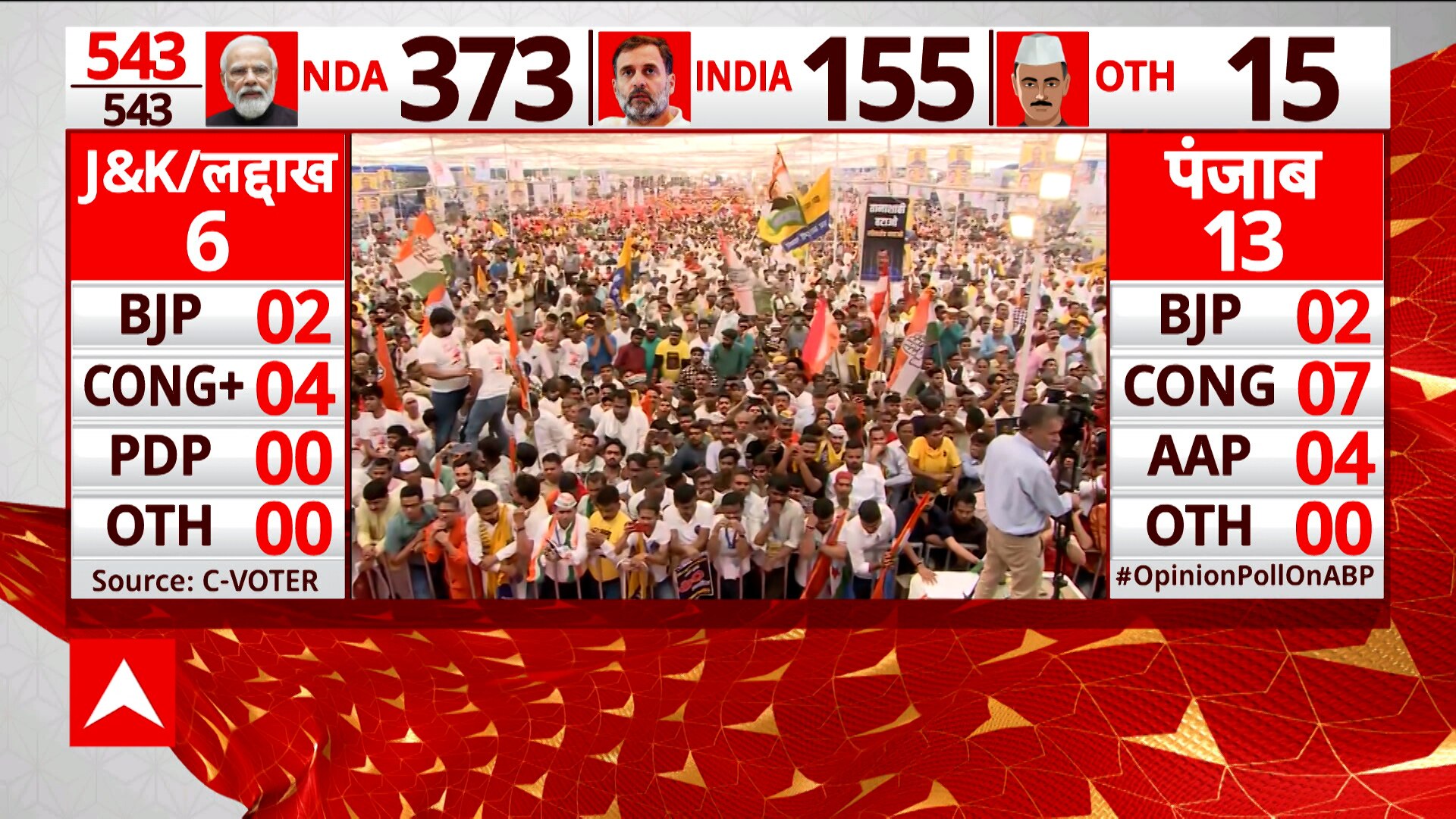 Lok Sabha Election 2025 Opinion Poll 4