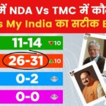 Lok Sabha Election 2025 Opinion Poll