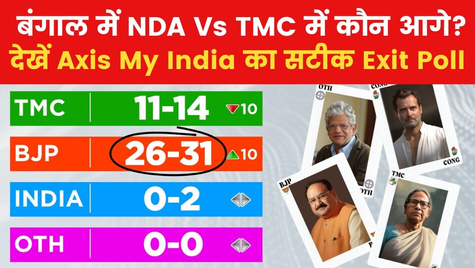Lok Sabha Election 2025 Opinion Poll