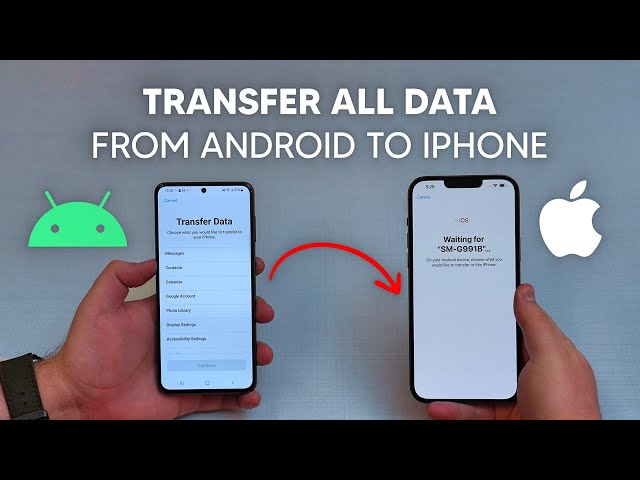 Mobile to Mobile Data Transfer Without App–Photos, Contacts & Files Move Karne Ka Easy Guide