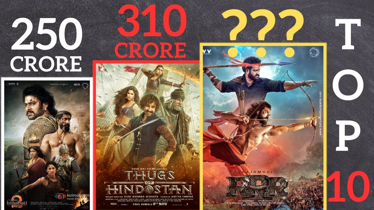 Most Expensive Bollywood Movies of All Time