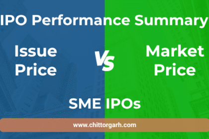 SME IPOs 2025
