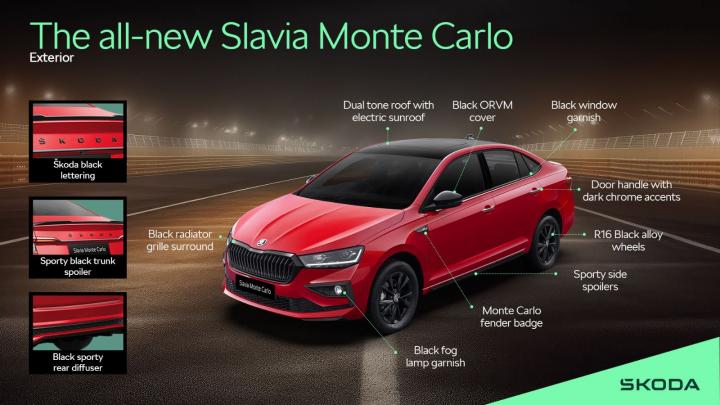 Skoda Slavia Monte Carlo Review