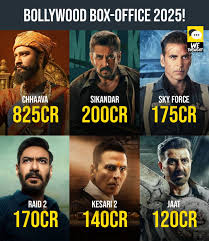 Top 10 Highest Grossing Bollywood Movies of 2025 — Final Box Office Rankings