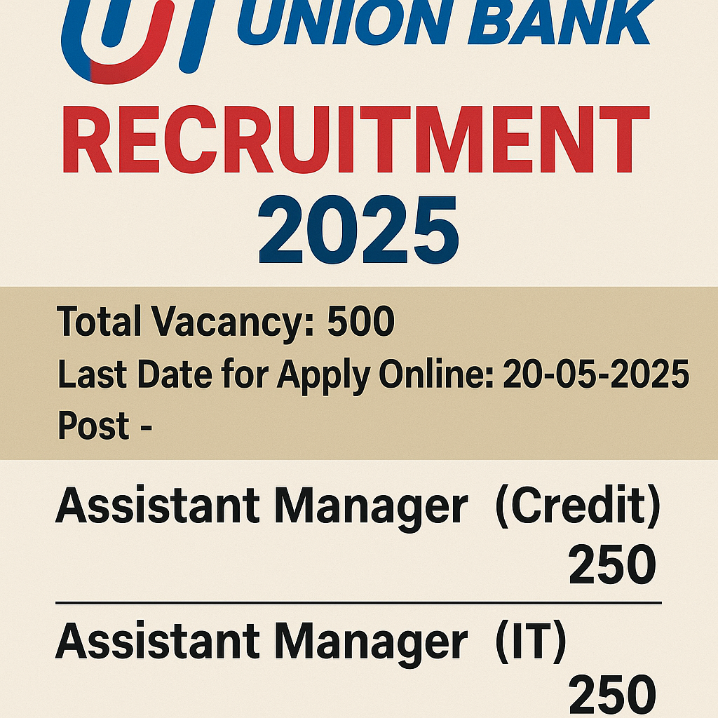 Union Bank SO Recruitment 2025