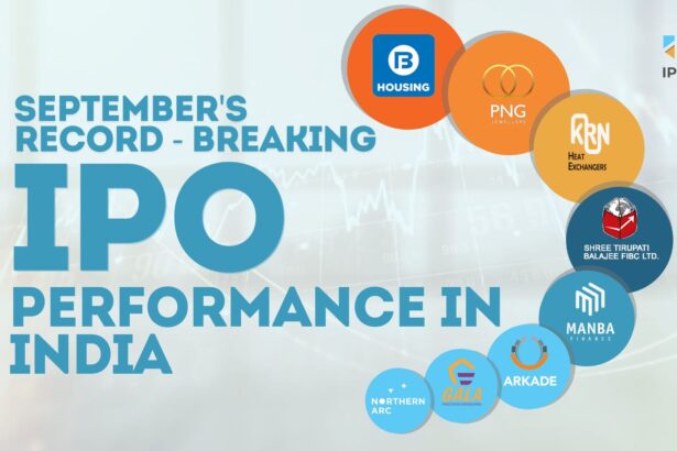Upcoming SME IPOs in India September 2025 – Dates, Price Band & Allotment