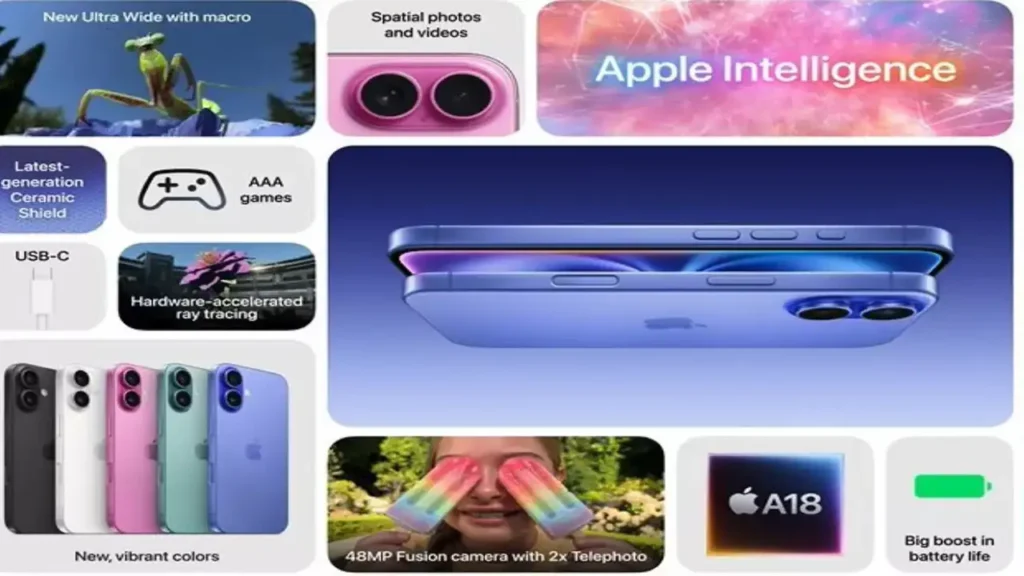 Apple iPhone 16 Pro Max 