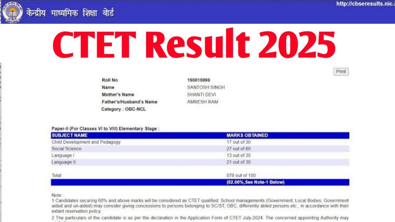 CTET Result 2025 cut-off
