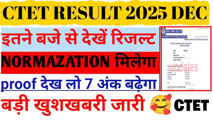 CTET Result 2025 cut-off