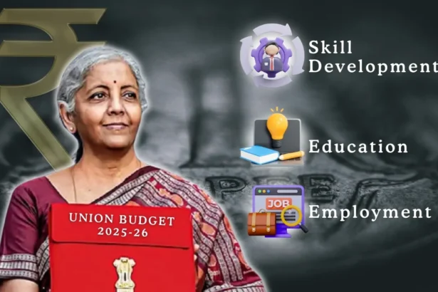 Youth Skill Development in India