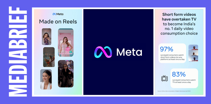 Influence of Social Reels & Short Videos