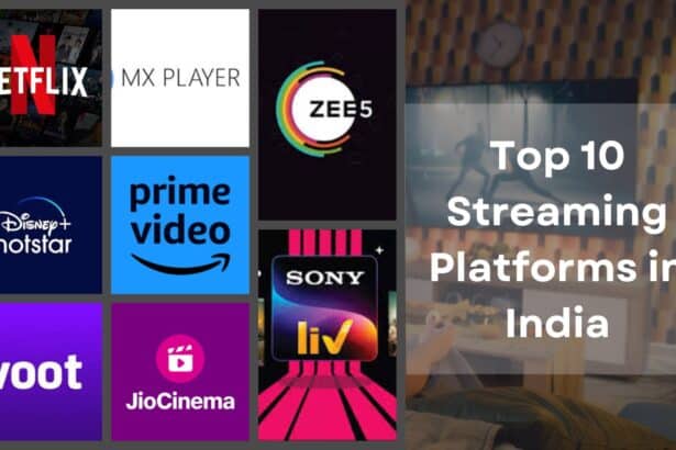 Localization of Global Formats