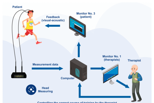 Neurofeedback Training in Cricket and Kabaddi 2025