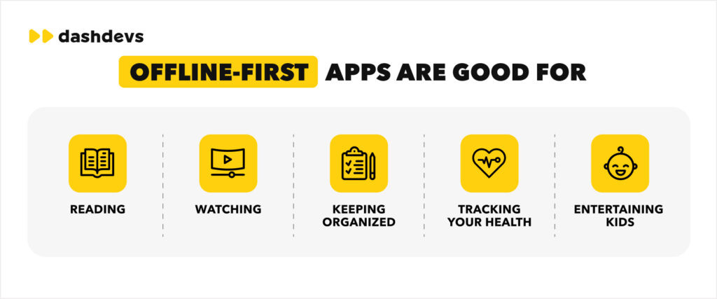 Offline First Apps for Low Connectivity India