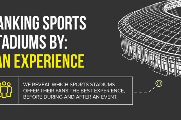 Smart Stadiums & Fan Engagement