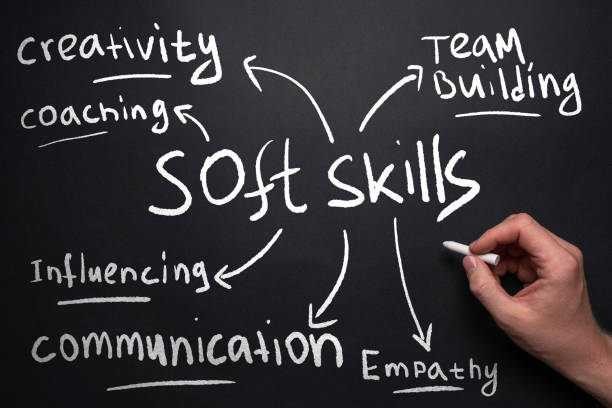 Soft Skill Bootcamps: 