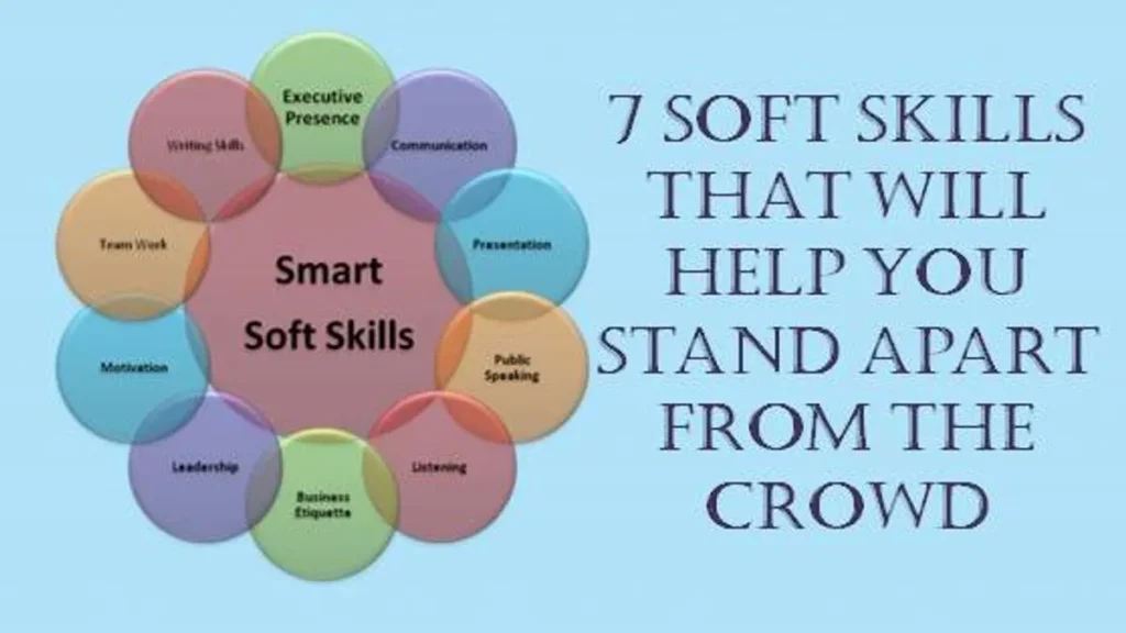 Soft Skills for Govt Jobs