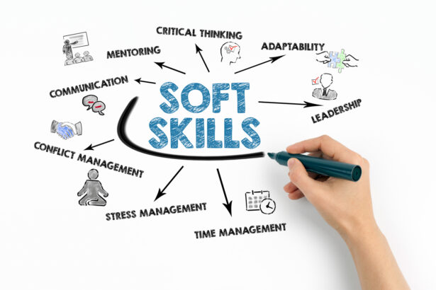 Soft Skills for Govt Jobs