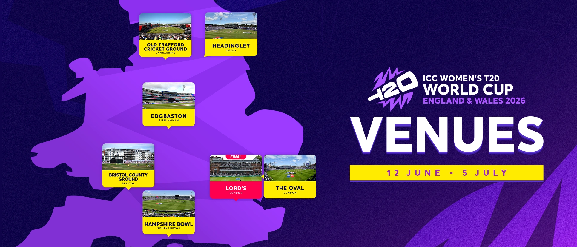 T20 World Cup 2026 Preparations