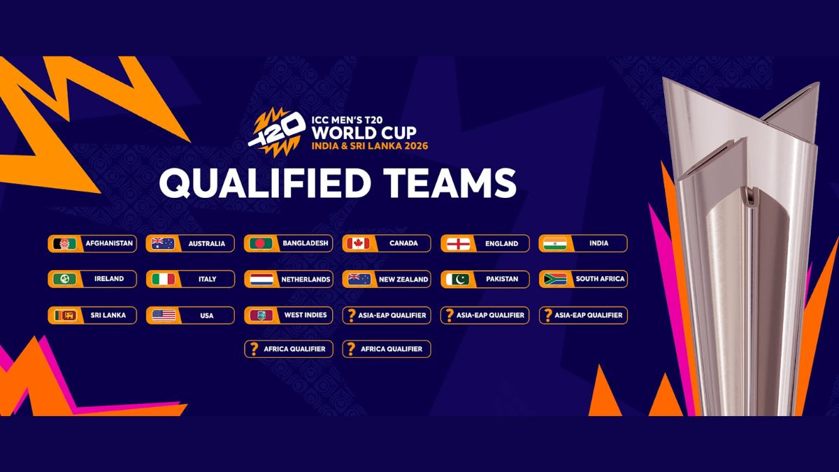 T20 World Cup