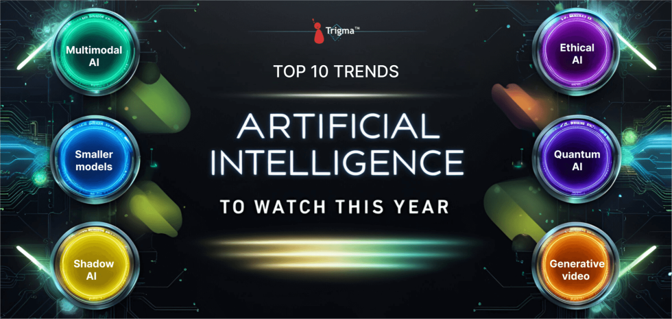 Top 10 Must-Watch Tech Trends 2025