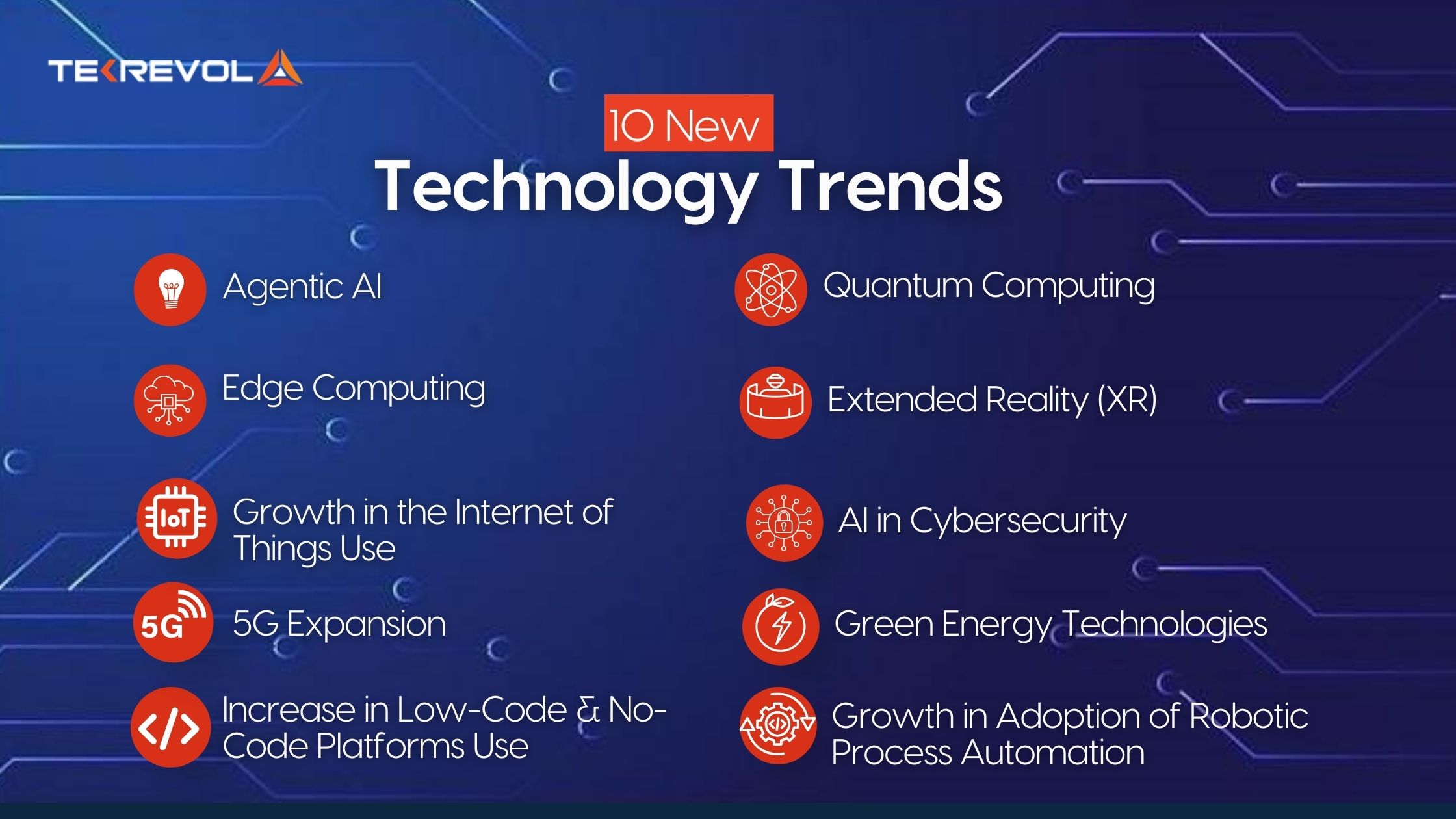 Top 10 Must Watch Tech Trends 2025 5
