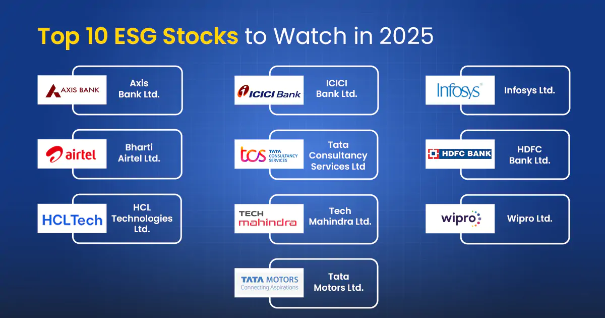 ESG-Focused IPOs