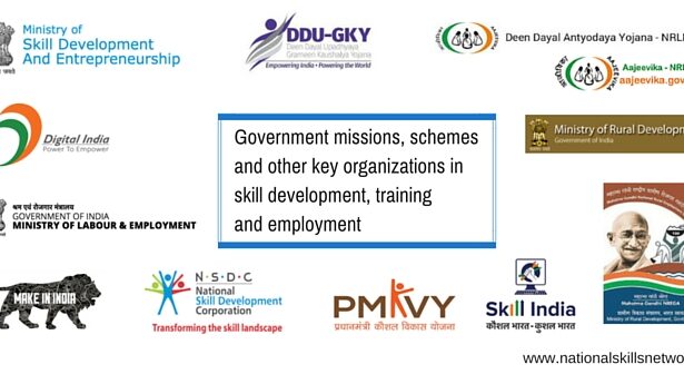 Vocational Micro Credentials Recognized