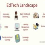 EdTech Startups
