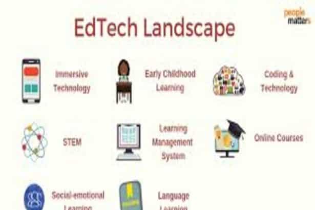 EdTech Startups