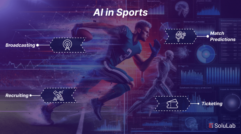 AI Referees in Sports 2025