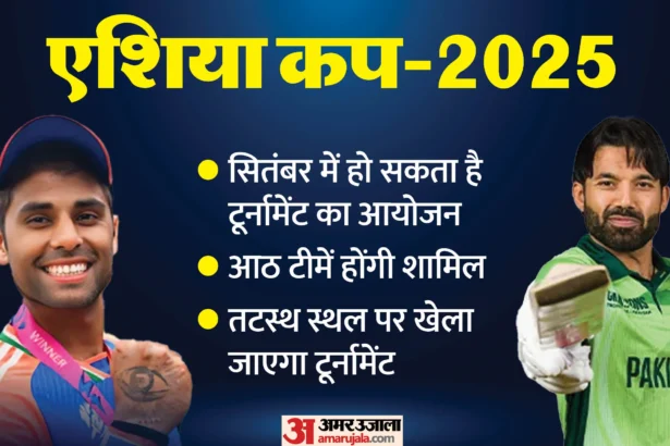 Asia Cup 2025