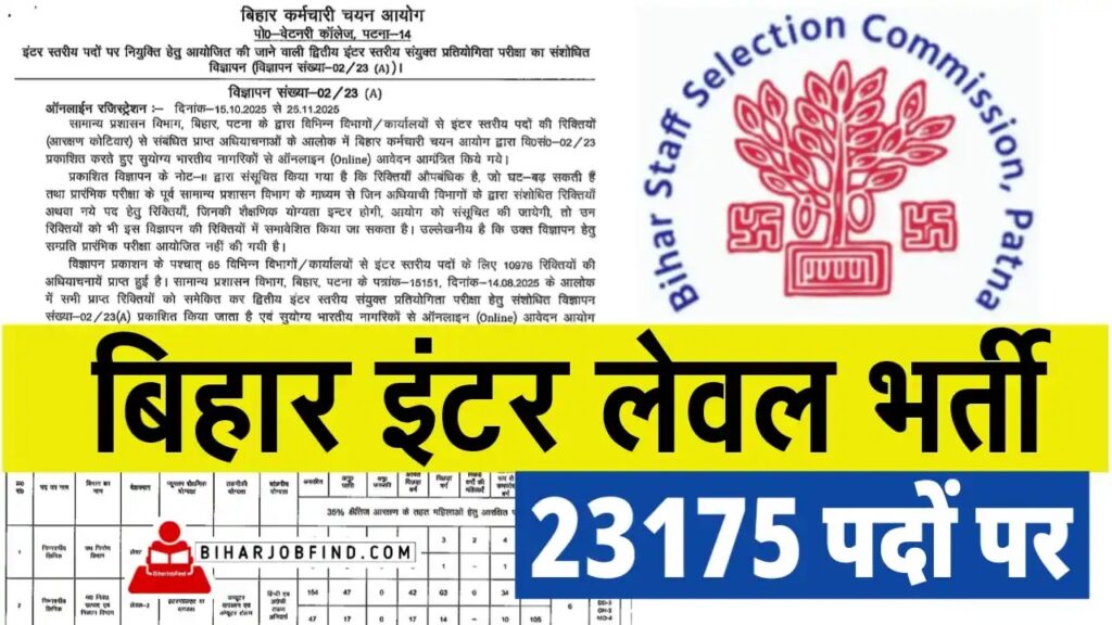 BSSC Inter Level 2025: 23,175 Post के लिए Online Form, Apply Now | 3 BSSC Inter Level 2025