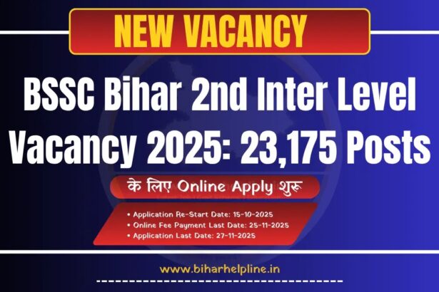 BSSC Inter Level 2025