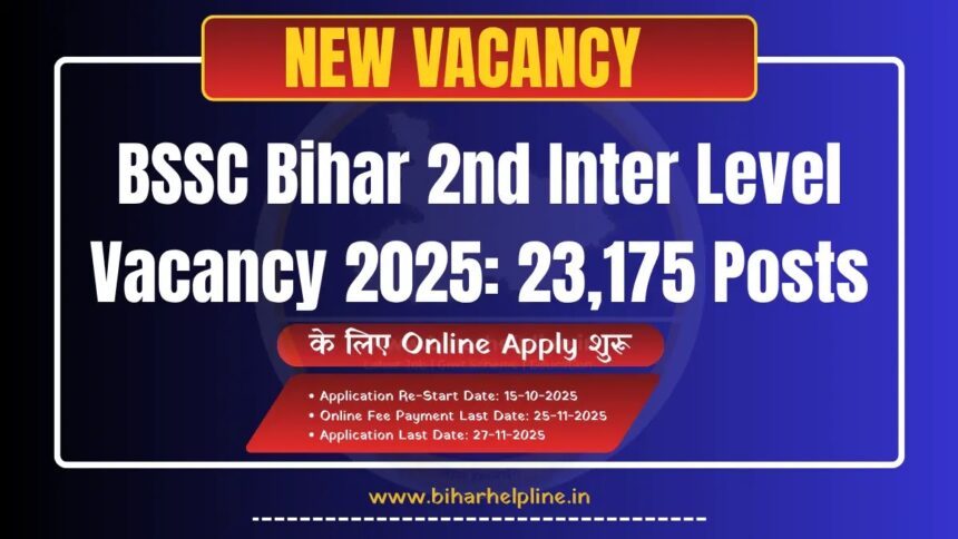 BSSC Inter Level 2025